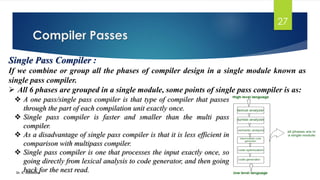 COMPILER DESIGN.pdf