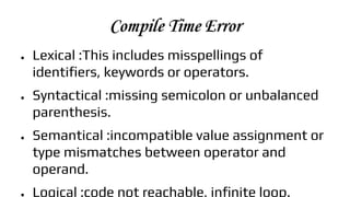 Compiler Design | PDF