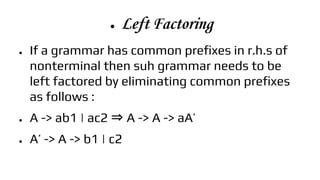 Compiler Design | PDF