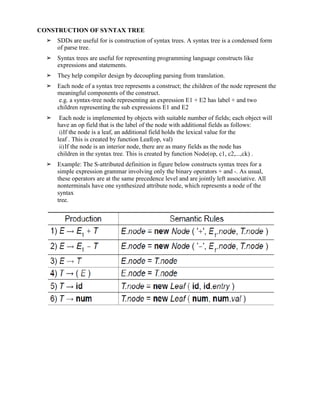 COMPILER DESIGN.docx