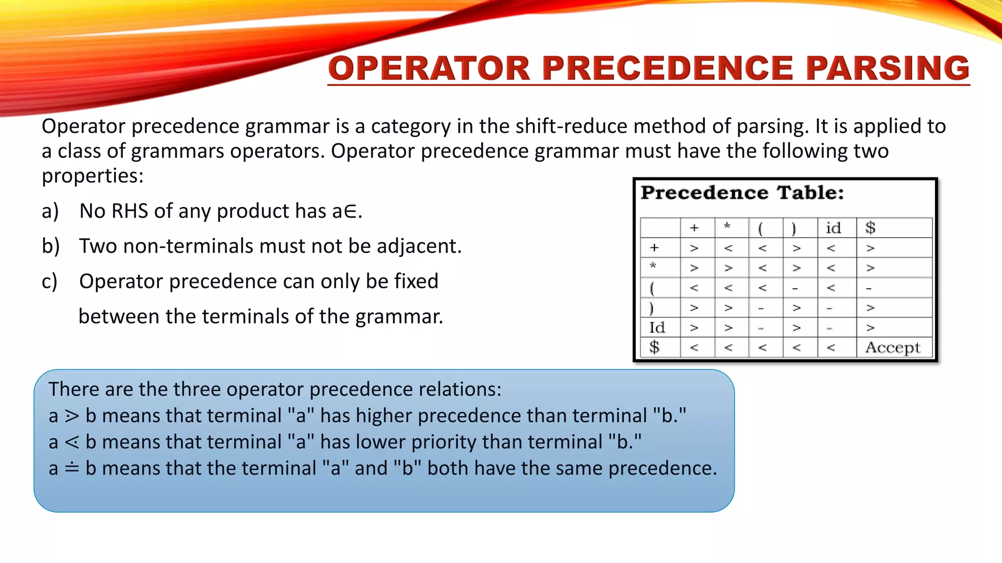 Operator precedence grammar is a category in the shift-reduce method of parsing. It is applied to
a class of grammars operators. Operator precedence grammar must have the following two
properties:
a) No RHS of any product has a∈.
b) Two non-terminals must not be adjacent.
c) Operator precedence can only be fixed
between the terminals of the grammar.
There are the three operator precedence relations:
a ⋗ b means that terminal "a" has higher precedence than terminal "b."
a ⋖ b means that terminal "a" has lower priority than terminal "b."
a ≐ b means that the terminal "a" and "b" both have the same precedence.
 