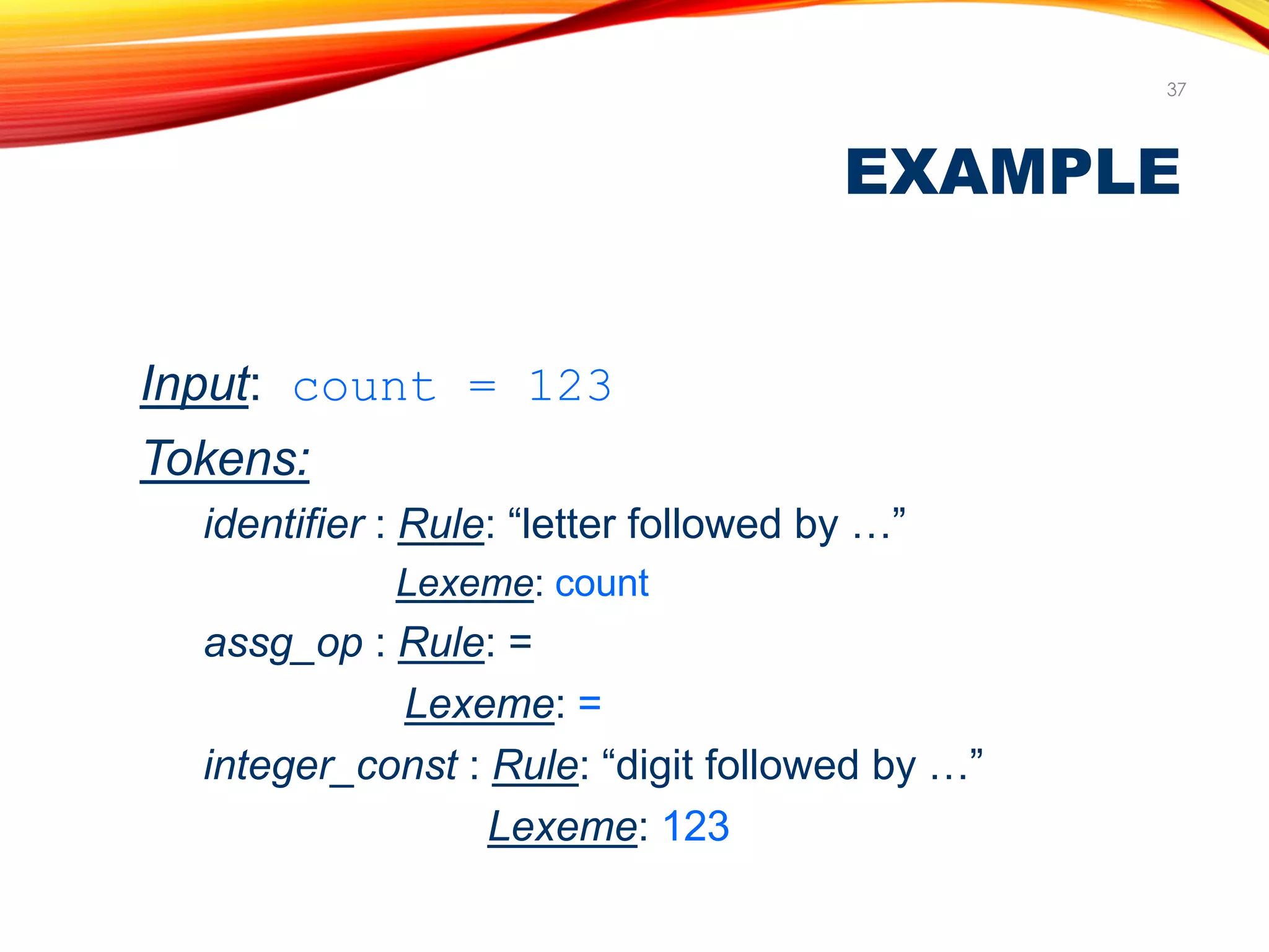 EXAMPLE
37
Input: count = 123
Tokens:
identifier : Rule: “letter followed by …”
Lexeme: count
assg_op : Rule: =
Lexeme: =
integer_const : Rule: “digit followed by …”
Lexeme: 123
 