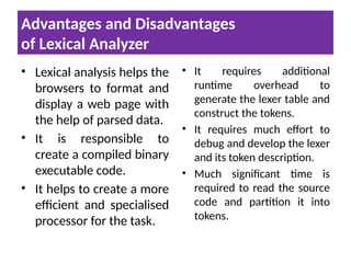 "Lexical Analysis for GATE and CS Exams" | PPTX