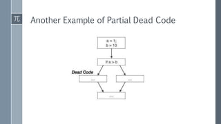 Another Example of Partial Dead Code
 