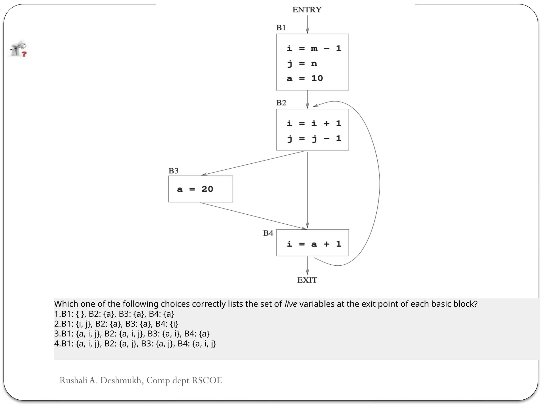 Rushali A. Deshmukh, Comp dept RSCOE
Which one of the following choices correctly lists the set of live variables at the exit point of each basic block?
1.B1: { }, B2: {a}, B3: {a}, B4: {a}
2.B1: {i, j}, B2: {a}, B3: {a}, B4: {i}
3.B1: {a, i, j}, B2: {a, i, j}, B3: {a, i}, B4: {a}
4.B1: {a, i, j}, B2: {a, j}, B3: {a, j}, B4: {a, i, j}
 