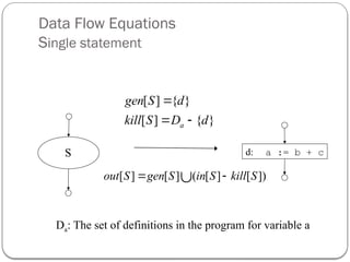 Data Flow Equations
Single statement
d: a := b + c
[ ] [ ] ( [ ] [ ])
out S gen S in S kill S
 

Da: The set of definitions in the program for variable a
S
[ ] { }
[ ] { }
a
gen S d
kill S D d

 
 