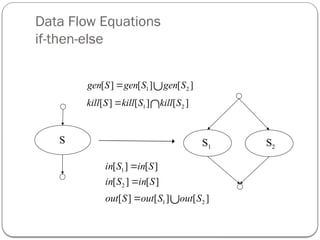 Data Flow Equations
if-then-else
S1 S2
S
1 2
1 2
[ ] [ ] [ ]
[ ] [ ] [ ]
gen S gen S gen S
kill S kill S kill S




1
2
1 2
[ ] [ ]
[ ] [ ]
[ ] [ ] [ ]
in S in S
in S in S
out S out S out S


 
 