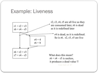 Example: Liveness
r1 = r2 + r3
r6 = r4 – r5
r4 = 4
r6 = 8
r6 = r2 + r3
r7 = r4 – r5
r2, r3, r4, r5 are all live as they
are consumed later, r6 is dead
as it is redefined later
r4 is dead, as it is redefined.
So is r6. r2, r3, r5 are live
What does this mean?
r6 = r4 – r5 is useless,
it produces a dead value !!
Get rid of it!
 
