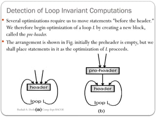 Detection of Loop Invariant Computations
 Several optimizations require us to move statements "before the header."
We therefore begin optimization of a loop L by creating a new block,
called the pre-header.
 The arrangement is shown in Fig. initially the preheader is empty, but we
shall place statements in it as the optimization of L proceeds.
Rushali A. Deshmukh, Comp dept RSCOE
 