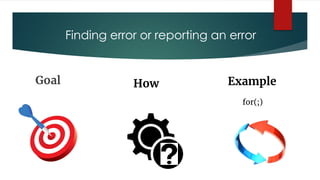 Compiler design error handling | PDF | Programming Languages | Computing