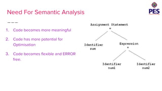 Semantic Analysis of a C Program | PDF