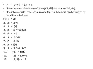 • X [i , j] : = Y [ i + j, k] + z.
• The maximum dimensions of X are [d1, d2] and of Y are [d3, d4].
• The intermediate three-address code for this statement can be written by
intuition as follows:
t1 : = i * d2
2. t2 : = t1 + j
3. t3 : = c(X)
4. t4 : = t2 * width(X)
5. t5 : = i + j
6. t6 : = t5 * d4
7. t7 : = t6 + k
8. t8 : = c(Y)
9. t9 : = t7 * width(Y)
10. t10 : = t8[t9]
11. t11 : = t10 + z
12. t3[t4] : = t11
 