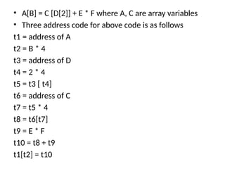 • A[B] = C [D[2]] + E * F where A, C are array variables
• Three address code for above code is as follows
t1 = address of A
t2 = B * 4
t3 = address of D
t4 = 2 * 4
t5 = t3 [ t4]
t6 = address of C
t7 = t5 * 4
t8 = t6[t7]
t9 = E * F
t10 = t8 + t9
t1[t2] = t10
 