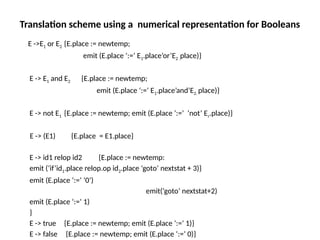 Translation scheme using a numerical representation for Booleans
E ->E1 or E2 {E.place := newtemp;
emit (E.place ‘:=’ E1.place’or’E2 .place)}
E -> E1 and E2 {E.place := newtemp;
emit (E.place ‘:=’ E1.place’and’E2. place)}
E -> not E1 {E.place := newtemp; emit (E.place ‘:=’ ‘not’ Er.place)}
E -> (E1) {E.place = E1.place}
E -> id1 relop id2 {E.place := newtemp:
emit (‘if’id1.place relop.op id2.place ‘goto’ nextstat + 3)}
emit (E.place ‘:=’ ‘0’)
emit(‘goto’ nextstat+2)
emit (E.place ‘:=’ 1)
}
E -> true {E.place := newtemp; emit (E.place ‘:=’ 1)}
E -> false {E.place := newtemp; emit (E.place ‘:=’ 0)}
 