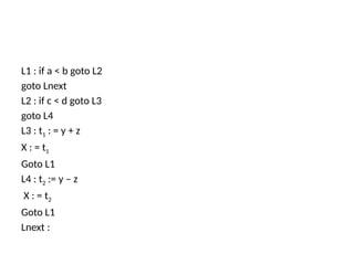 L1 : if a < b goto L2
goto Lnext
L2 : if c < d goto L3
goto L4
L3 : t1 : = y + z
X : = t1
Goto L1
L4 : t2 := y – z
X : = t2
Goto L1
Lnext :
 