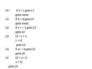 L0 : if a < c goto L1
goto snext
L1: if b < d goto L2
goto snext
L2: if a = = 1 goto L3
goto L4
L3: t1 = c + 1
c = t1
goto L0
L4: if a< = d goto L5
goto L0
L5: t2 = a + 2
a = t2
goto L4
 