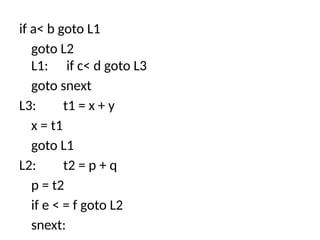 if a< b goto L1
goto L2
L1: if c< d goto L3
goto snext
L3: t1 = x + y
x = t1
goto L1
L2: t2 = p + q
p = t2
if e < = f goto L2
snext:
 