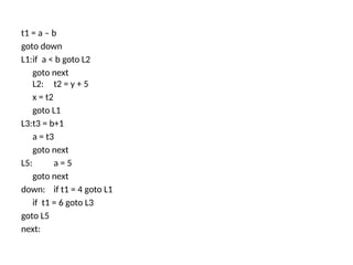 t1 = a – b
goto down
L1:if a < b goto L2
goto next
L2: t2 = y + 5
x = t2
goto L1
L3:t3 = b+1
a = t3
goto next
L5: a = 5
goto next
down: if t1 = 4 goto L1
if t1 = 6 goto L3
goto L5
next:
 