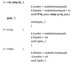 E → id1 relop id2 {
E.truelist := makelist(nextquad)};
E.falselist := makelist(nextquad + 1);
emit(‘if’id1.place relop.op id2.place
‘goto_’);
emit(‘goto_’)
}
E → true {
E.truelist := makelist(nextquad);
E.falselist := nil;
emit (‘goto_’)
}
E → false {
E.falselist := makelist (nextquad);
E.truelist := nil;
emit (‘goto_’)
 