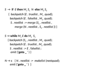 S → if E then M1 S1 N else M2 S2
{ backpatch (E . truelist , M1 .quad);
backpatch (E . falselist , M2 .quad);
S . nextlist := merge (S1 . nextlist ,
merge (N . nextlist , S2 . nextlist )) }
S → while M1 E do M2 S1
{ backpatch (S1 , nextlist , M1 .quad);
backpatch (E . truelist , M2 .quad);
S . nextlist := E . falselist ;
emit (‘goto _ ’ ) }
N → ε { N . nextlist := makelist (nextquad);
emit (‘goto _ ’ ) }
 