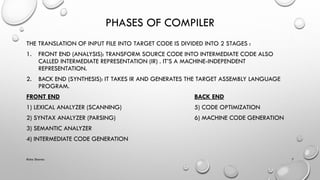 Compiler Design Introduction | PDF | Programming Languages | Computing