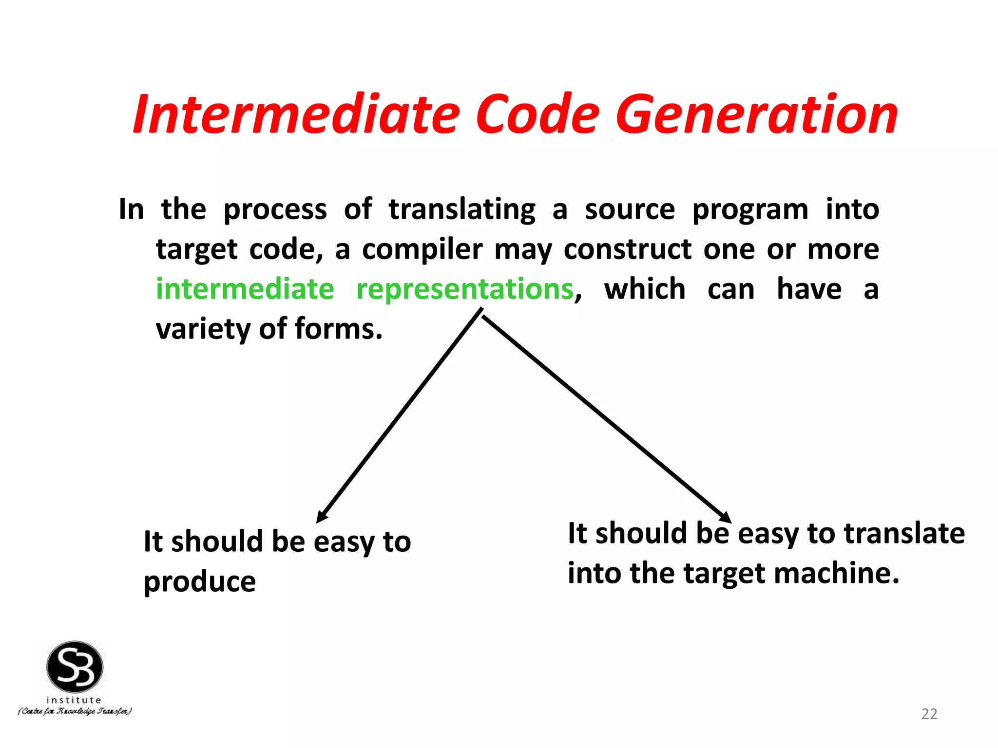 Introduction to Compiler design | PPT