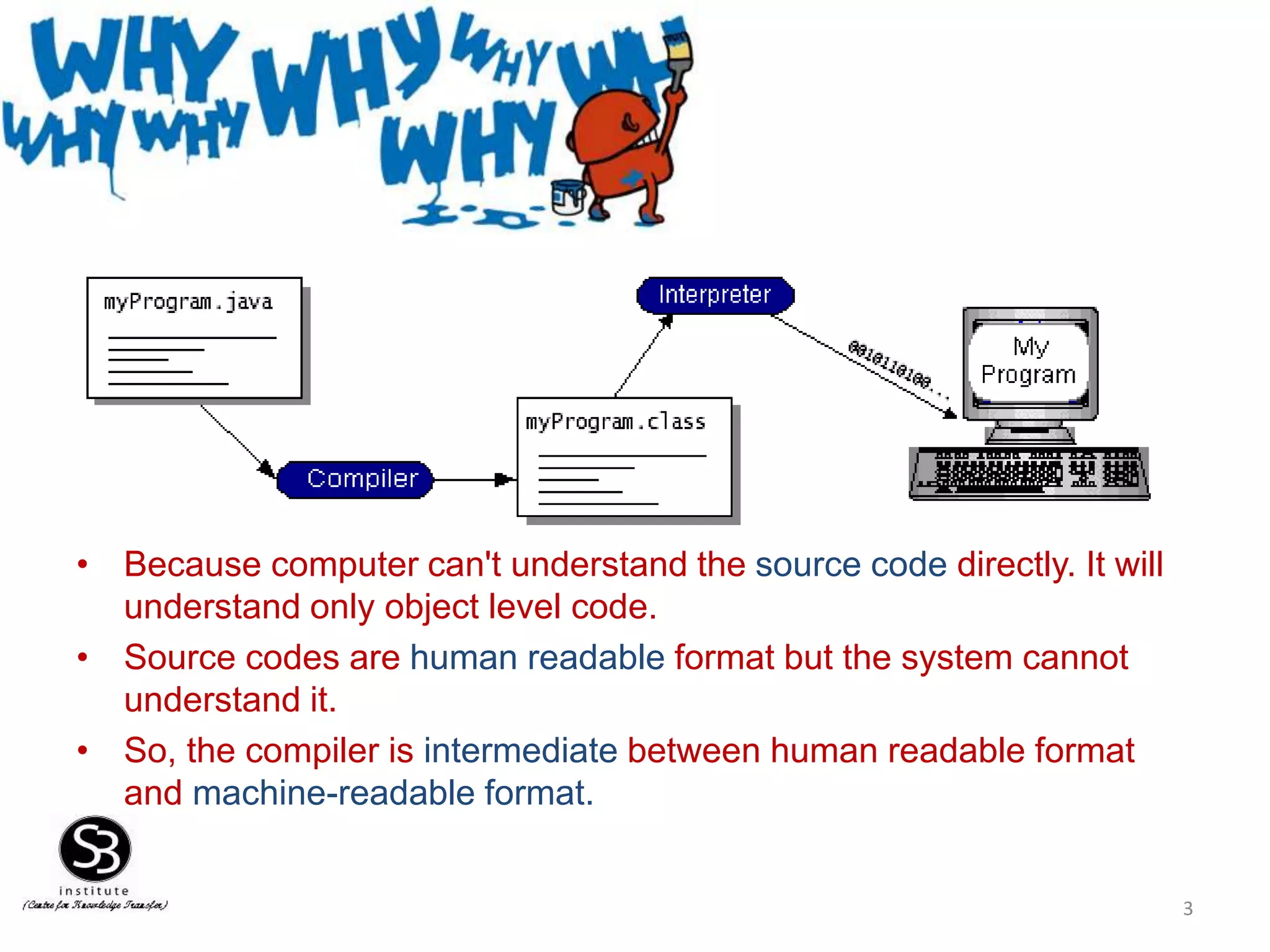Introduction to Compiler design | PPT