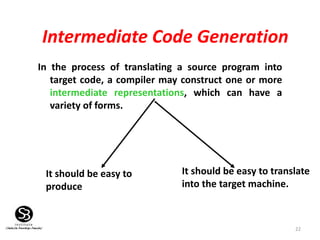 Introduction to Compiler design | PPT