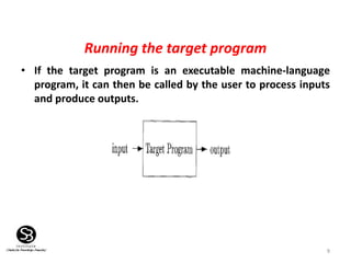 9
Running the target program
• If the target program is an executable machine-language
program, it can then be called by the user to process inputs
and produce outputs.
9
 