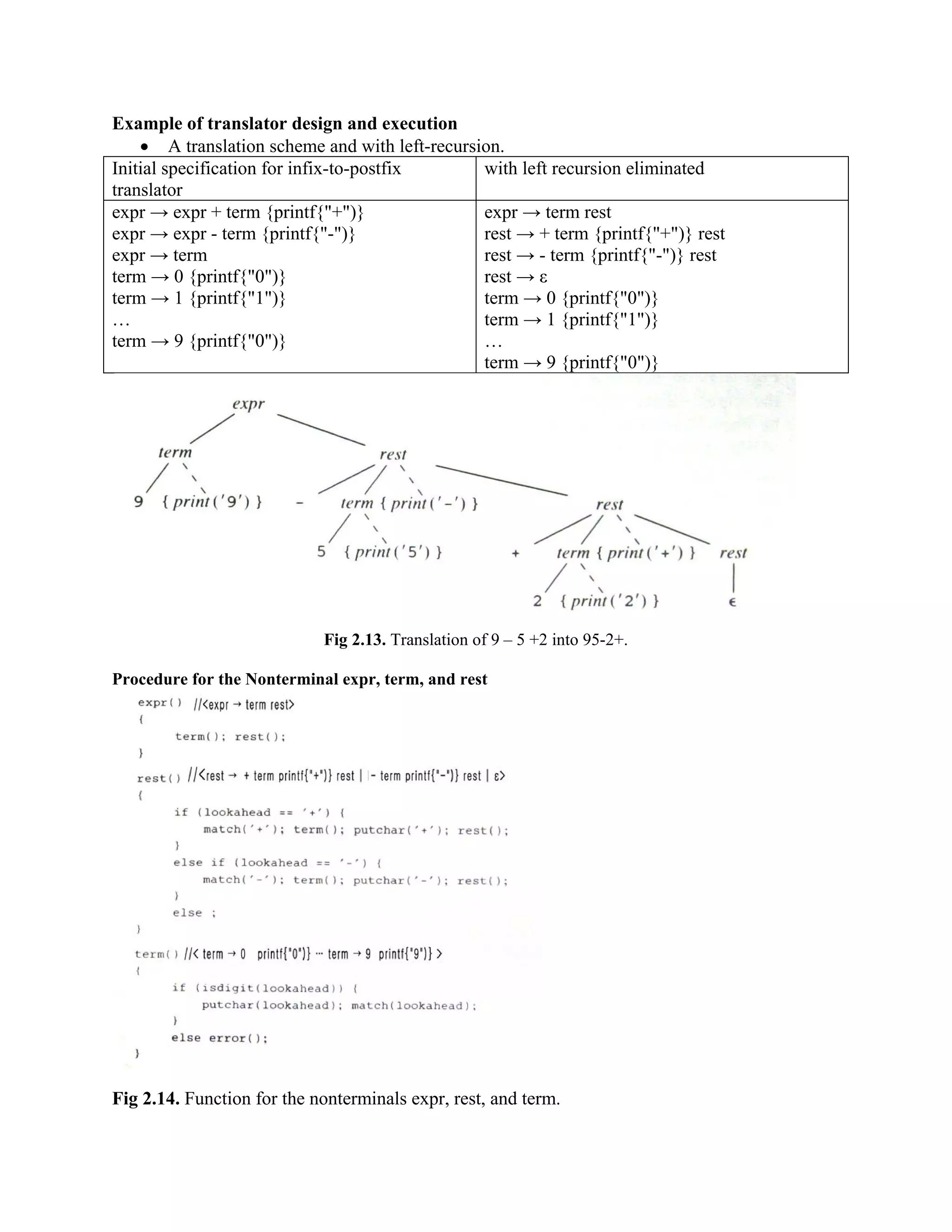 Example of translator design and execution
• A translation scheme and with left-recursion.
Initial specification for infix-to-postfix
translator
with left recursion eliminated
expr → expr + term {printf{"+")}
expr → expr - term {printf{"-")}
expr → term
term → 0 {printf{"0")}
term → 1 {printf{"1")}
…
term → 9 {printf{"0")}
expr → term rest
rest → + term {printf{"+")} rest
rest → - term {printf{"-")} rest
rest → ε
term → 0 {printf{"0")}
term → 1 {printf{"1")}
…
term → 9 {printf{"0")}
Fig 2.13. Translation of 9 – 5 +2 into 95-2+.
Procedure for the Nonterminal expr, term, and rest
Fig 2.14. Function for the nonterminals expr, rest, and term.
 