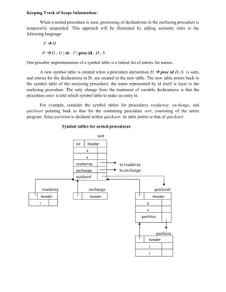 Keeping Track of Scope Information:
When a nested procedure is seen, processing of declarations in the enclosing procedure is
temporarily suspended. This approach will be illustrated by adding semantic rules to the
following language:
P  D
D  D ; D | id : T | proc id ; D ; S
One possible implementation of a symbol table is a linked list of entries for names.
A new symbol table is created when a procedure declaration D  proc id D1;S is seen,
and entries for the declarations in D1 are created in the new table. The new table points back to
the symbol table of the enclosing procedure; the name represented by id itself is local to the
enclosing procedure. The only change from the treatment of variable declarations is that the
procedure enter is told which symbol table to make an entry in.
For example, consider the symbol tables for procedures readarray, exchange, and
quicksort pointing back to that for the containing procedure sort, consisting of the entire
program. Since partition is declared within quicksort, its table points to that of quicksort.
Symbol tables for nested procedures
sort
to readarray
to exchange
readarray exchange quicksort
partition
header header
i
header
a
x
readarray
exchange
quicksort
nil header
i k
v
partition
header
j
 