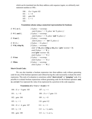 which can be translated into the three-address code sequence (again, we arbitrarily start
statement numbers at 100) :
100 : if a < b goto 103
101 : t : = 0
102 : goto 104
103 : t : = 1
104 :
Translation scheme using a numerical representation for booleans
E  E1 or E2 { E.place : = newtemp;
emit( E.place ‘: =’ E1.place ‘or’ E2.place ) }
E  E1 and E2 { E.place : = newtemp;
emit( E.place ‘: =’ E1.place ‘and’ E2.place ) }
E  not E1 { E.place : = newtemp;
emit( E.place ‘: =’ ‘not’ E1.place ) }
E  ( E1 ) { E.place : = E1.place }
E  id1 relop id2 { E.place : = newtemp;
emit( ‘if’ id1.place relop.op id2.place ‘goto’ nextstat + 3);
emit( E.place ‘: =’ ‘0’ );
emit(‘goto’ nextstat +2);
emit( E.place ‘: =’ ‘1’) }
E  true { E.place : = newtemp;
emit( E.place ‘: =’ ‘1’) }
E false { E.place : = newtemp;
emit( E.place ‘: =’ ‘0’) }
Short-Circuit Code:
We can also translate a boolean expression into three-address code without generating
code for any of the boolean operators and without having the code necessarily evaluate the entire
expression. This style of evaluation is sometimes called “short-circuit” or “jumping” code. It is
possible to evaluate boolean expressions without generating code for the boolean operators and,
or, and not if we represent the value of an expression by a position in the code sequence.
Translation of a < b or c < d and e < f
100 : if a < b goto 103 107 : t2 : = 1
101 : t1 : = 0 108 : if e < f goto 111
102 : goto 104 109 : t3 : = 0
103 : t1 : = 1 110 : goto 112
104 : if c < d goto 107 111 : t3 : = 1
105 : t2 : = 0 112 : t4 : = t2 and t3
106 : goto 108 113 : t5 : = t1 or t4
 