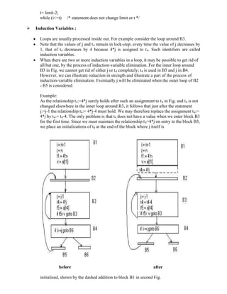 t= limit-2;
while (i<=t) /* statement does not change limit or t */
 Induction Variables :
 Loops are usually processed inside out. For example consider the loop around B3.
 Note that the values of j and t4 remain in lock-step; every time the value of j decreases by
1, that of t4 decreases by 4 because 4*j is assigned to t4. Such identifiers are called
induction variables.
 When there are two or more induction variables in a loop, it may be possible to get rid of
all but one, by the process of induction-variable elimination. For the inner loop around
B3 in Fig. we cannot get rid of either j or t4 completely; t4 is used in B3 and j in B4.
However, we can illustrate reduction in strength and illustrate a part of the process of
induction-variable elimination. Eventually j will be eliminated when the outer loop of B2
- B5 is considered.
Example:
As the relationship t4:=4*j surely holds after such an assignment to t4 in Fig. and t4 is not
changed elsewhere in the inner loop around B3, it follows that just after the statement
j:=j-1 the relationship t4:= 4*j-4 must hold. We may therefore replace the assignment t4:=
4*j by t4:= t4-4. The only problem is that t4 does not have a value when we enter block B3
for the first time. Since we must maintain the relationship t4=4*j on entry to the block B3,
we place an initializations of t4 at the end of the block where j itself is
before after
initialized, shown by the dashed addition to block B1 in second Fig.
 