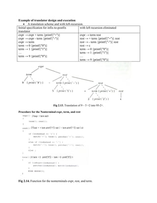 Example of translator design and execution
• A translation scheme and with left-recursion.
Initial specification for infix-to-postfix
translator
with left recursion eliminated
expr → expr + term {printf{"+")}
expr → expr - term {printf{"-")}
expr → term
term → 0 {printf{"0")}
term → 1 {printf{"1")}
…
term → 9 {printf{"0")}
expr → term rest
rest → + term {printf{"+")} rest
rest → - term {printf{"-")} rest
rest → ε
term → 0 {printf{"0")}
term → 1 {printf{"1")}
…
term → 9 {printf{"0")}
Fig 2.13. Translation of 9 – 5 +2 into 95-2+.
Procedure for the Nonterminal expr, term, and rest
Fig 2.14. Function for the nonterminals expr, rest, and term.
 