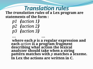 Compiler Design_LEX Tool for Lexical Analysis.pptx