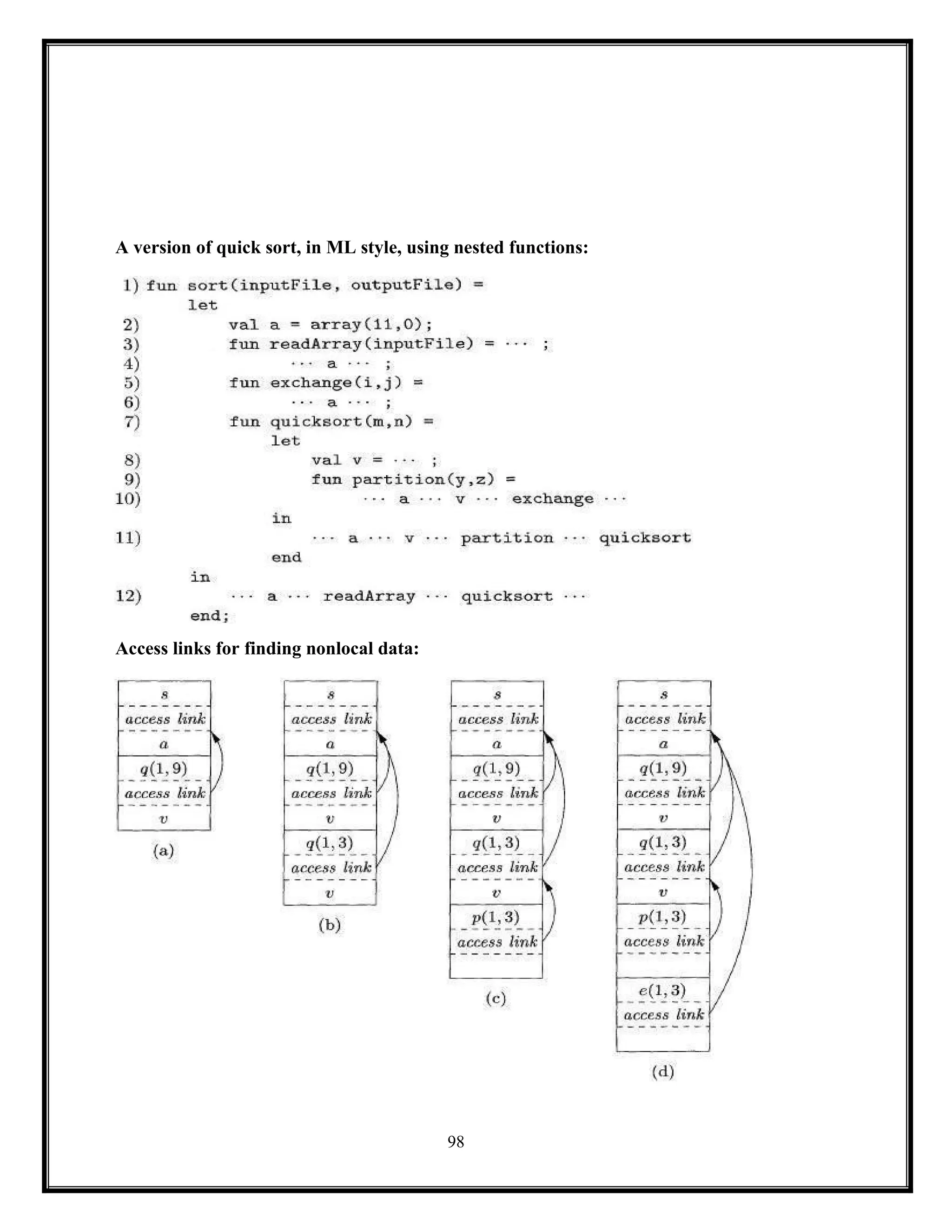 98
A version of quick sort, in ML style, using nested functions:
Access links for finding nonlocal data:
 