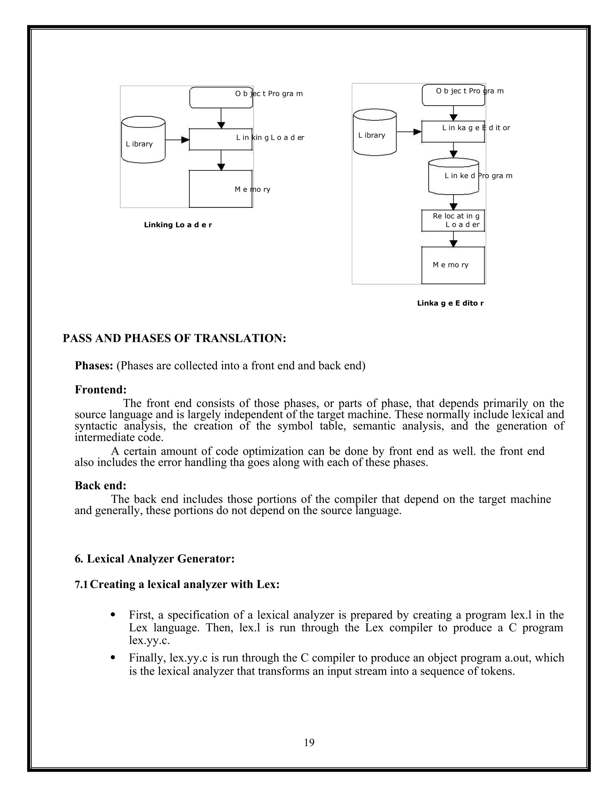 O b jec t Pro gra m
L ibrary
L in kin g L o a d er
M e mo ry
O b jec t Pro gra m
L ibrary
L in ka g e E d it or
L in ke d Pro gra m
Re loc at in g
L o a d er
M e mo ry
19
Linking Lo a d e r
Linka g e E dito r
PASS AND PHASES OF TRANSLATION:
Phases: (Phases are collected into a front end and back end)
Frontend:
The front end consists of those phases, or parts of phase, that depends primarily on the
source language and is largely independent of the target machine. These normally include lexical and
syntactic analysis, the creation of the symbol table, semantic analysis, and the generation of
intermediate code.
A certain amount of code optimization can be done by front end as well. the front end
also includes the error handling tha goes along with each of these phases.
Back end:
The back end includes those portions of the compiler that depend on the target machine
and generally, these portions do not depend on the source language.
6. Lexical Analyzer Generator:
7.1Creating a lexical analyzer with Lex:
 First, a specification of a lexical analyzer is prepared by creating a program lex.l in the
Lex language. Then, lex.l is run through the Lex compiler to produce a C program
lex.yy.c.
 Finally, lex.yy.c is run through the C compiler to produce an object program a.out, which
is the lexical analyzer that transforms an input stream into a sequence of tokens.
 