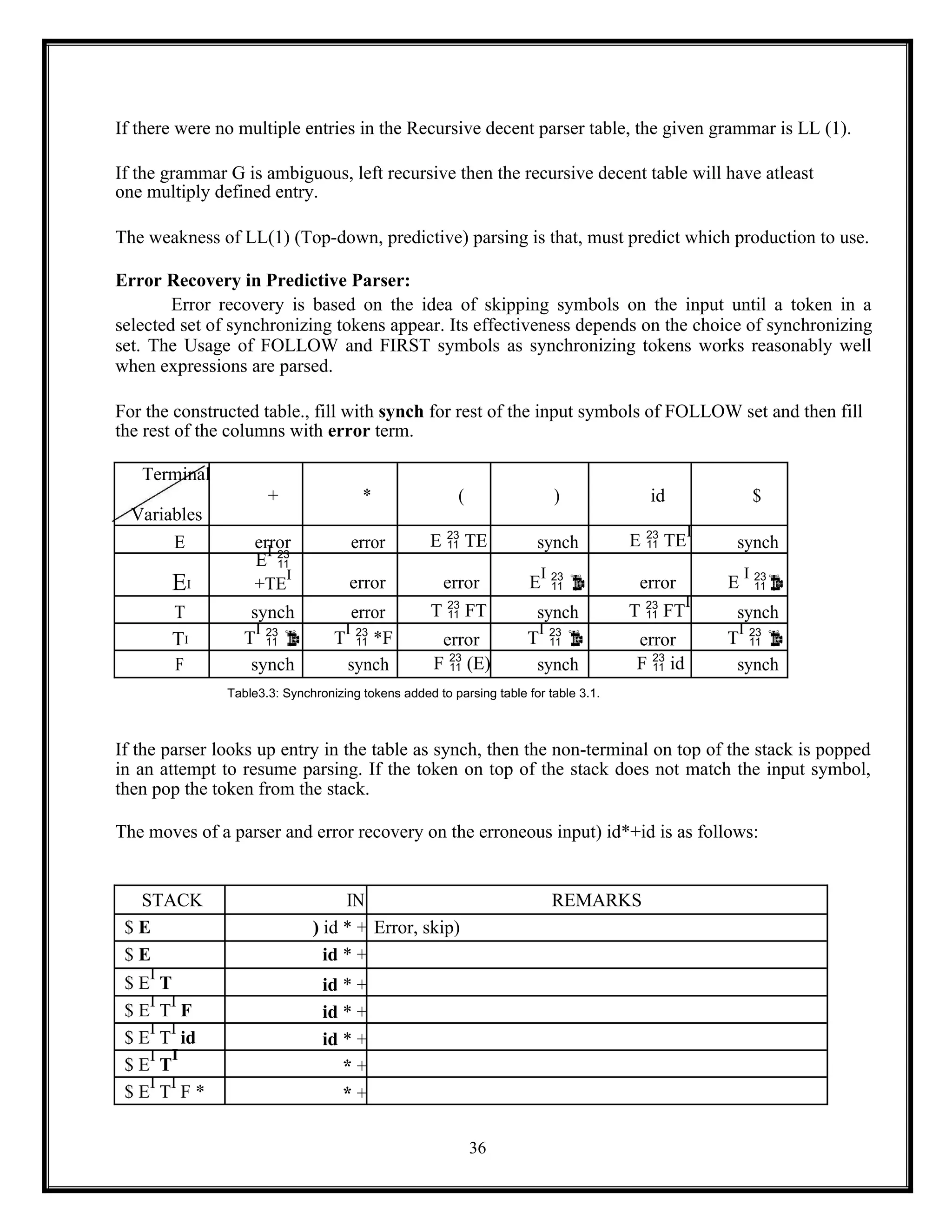 36
If there were no multiple entries in the Recursive decent parser table, the given grammar is LL (1).
If the grammar G is ambiguous, left recursive then the recursive decent table will have atleast
one multiply defined entry.
The weakness of LL(1) (Top-down, predictive) parsing is that, must predict which production to use.
Error Recovery in Predictive Parser:
Error recovery is based on the idea of skipping symbols on the input until a token in a
selected set of synchronizing tokens appear. Its effectiveness depends on the choice of synchronizing
set. The Usage of FOLLOW and FIRST symbols as synchronizing tokens works reasonably well
when expressions are parsed.
For the constructed table., fill with synch for rest of the input symbols of FOLLOW set and then fill
the rest of the columns with error term.
Terminal
+ * ( ) id $
Variables
E error error E  TE synch E  TE
I
synch
EI
E
I

error error E
I
  error E
I

+TE
I
T synch error T  FT synch T  FT
I
synch
TI T
I
  T
I
 *F error T
I
  error T
I
 
F synch synch F  (E) synch F  id synch
Table3.3: Synchronizing tokens added to parsing table for table 3.1.
If the parser looks up entry in the table as synch, then the non-terminal on top of the stack is popped
in an attempt to resume parsing. If the token on top of the stack does not match the input symbol,
then pop the token from the stack.
The moves of a parser and error recovery on the erroneous input) id*+id is as follows:
STACK IN REMARKS
$ E ) id * + Error, skip)
$ E id * +
$ E
I
T id * +
$ E
I
T
I
F id * +
$ E
I
T
I
id id * +
$ E
I
T
I
* +
$ E
I
T
I
F * * +
 