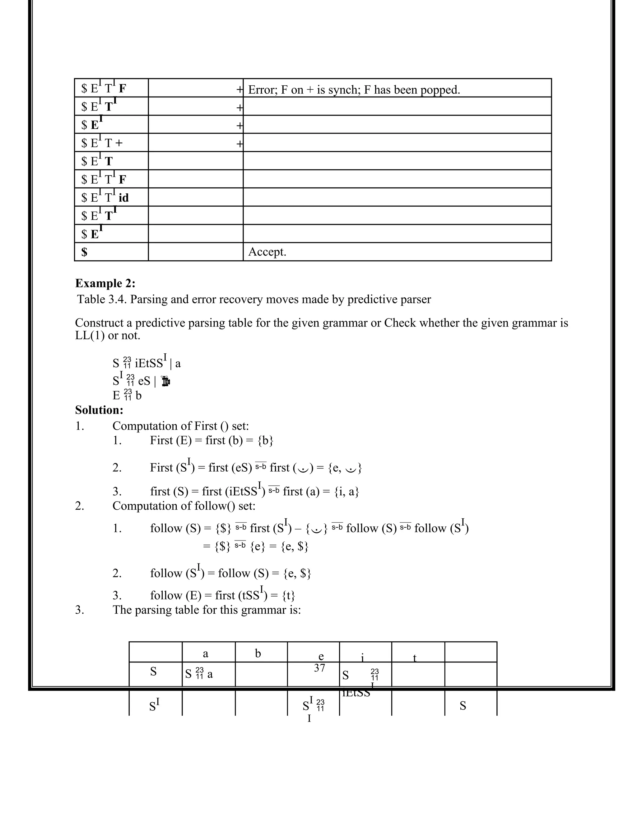 $ E
I
T
I
F + Error; F on + is synch; F has been popped.
$ E
I
T
I
+
$ E
I
+
$ E
I
T + +
$ E
I
T
$ E
I
T
I
F
$ E
I
T
I
id
$ E
I
T
I
$ E
I
$ Accept.
Example 2:
Table 3.4. Parsing and error recovery moves made by predictive parser
Construct a predictive parsing table for the given grammar or Check whether the given grammar is
LL(1) or not.
S  iEtSS
I
| a
S
I
 eS | 
E  b
Solution:
1. Computation of First () set:
1. First (E) = first (b) = {b}
2. First (S
I
) = first (eS)  first () = {e, }
3. first (S) = first (iEtSS
I
)  first (a) = {i, a}
2. Computation of follow() set:
1. follow (S) = {$}  first (S
I
) – {}  follow (S)  follow (S
I
)
= {$}  {e} = {e, $}
2. follow (S
I
) = follow (S) = {e, $}
3. follow (E) = first (tSS
I
) = {t}
3. The parsing table for this grammar is:
a b
S S  a
SI
e
37
S
I

I
i t
S 
iEtSS
I
S
 