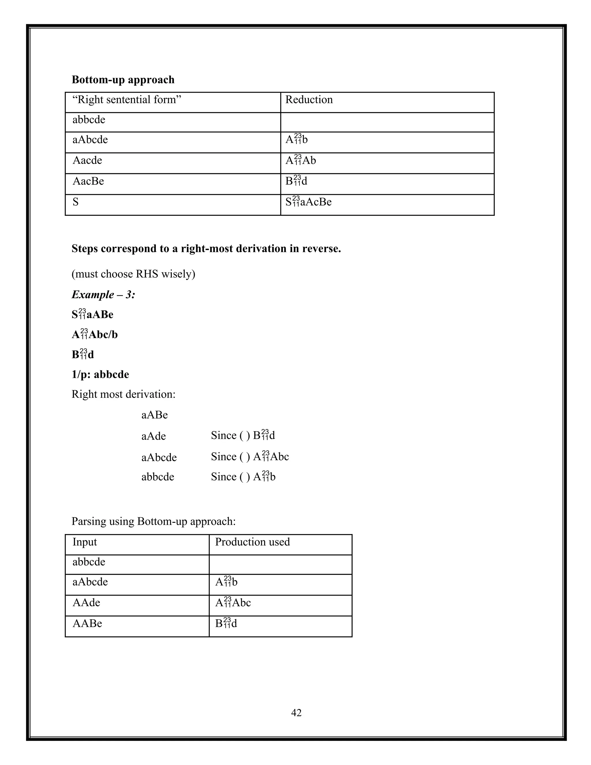 42
Bottom-up approach
“Right sentential form” Reduction
abbcde
aAbcde Ab
Aacde AAb
AacBe Bd
S SaAcBe
Steps correspond to a right-most derivation in reverse.
(must choose RHS wisely)
Example – 3:
SaABe
AAbc/b
Bd
1/p: abbcde
Right most derivation:
aABe
aAde Since ( ) Bd
aAbcde Since ( ) AAbc
abbcde Since ( ) Ab
Parsing using Bottom-up approach:
Input Production used
abbcde
aAbcde Ab
AAde AAbc
AABe Bd
 