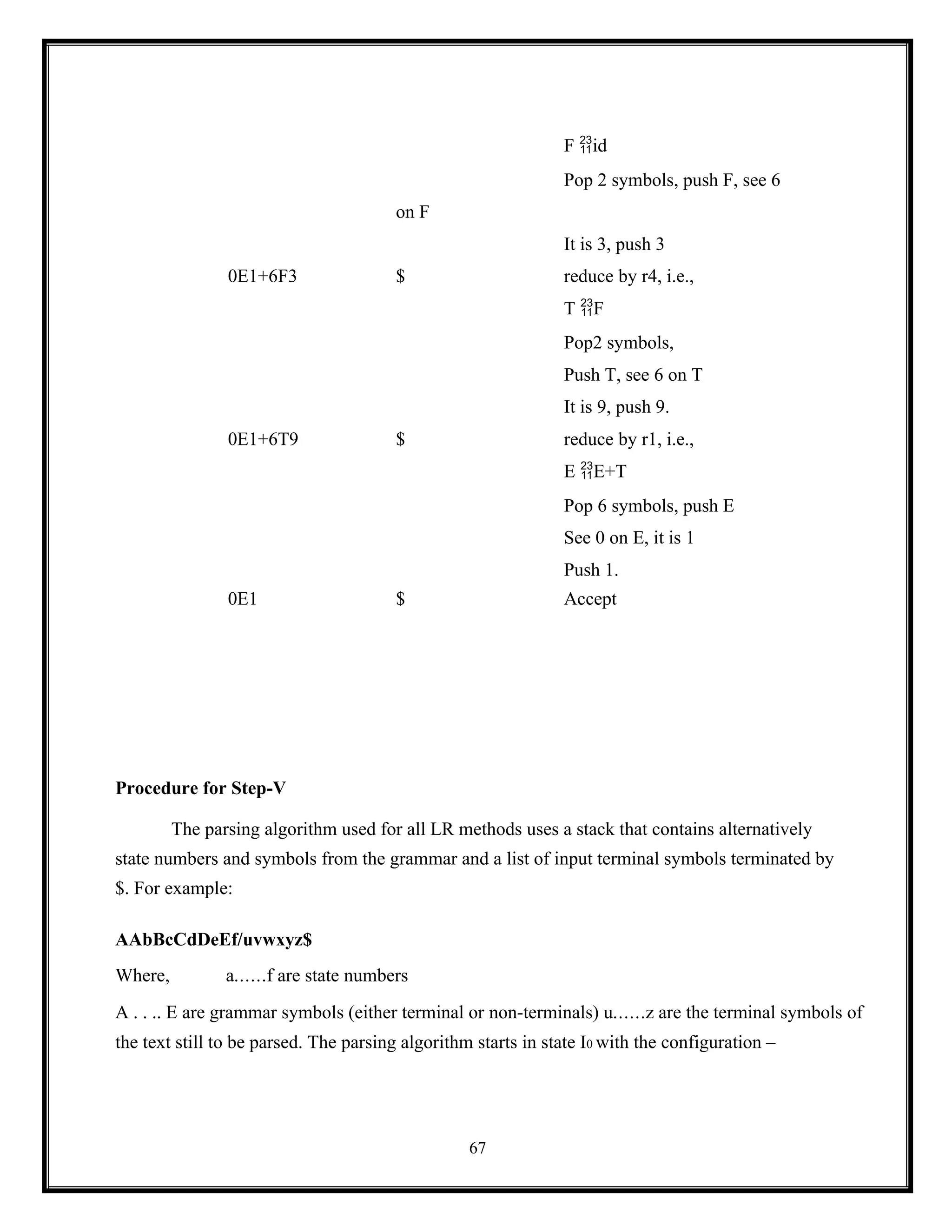 67
F id
Pop 2 symbols, push F, see 6
on F
It is 3, push 3
0E1+6F3 $ reduce by r4, i.e.,
T F
Pop2 symbols,
Push T, see 6 on T
It is 9, push 9.
0E1+6T9 $ reduce by r1, i.e.,
E E+T
Pop 6 symbols, push E
See 0 on E, it is 1
Push 1.
0E1 $ Accept
Procedure for Step-V
The parsing algorithm used for all LR methods uses a stack that contains alternatively
state numbers and symbols from the grammar and a list of input terminal symbols terminated by
$. For example:
AAbBcCdDeEf/uvwxyz$
Where, a......f are state numbers
A . . .. E are grammar symbols (either terminal or non-terminals) u......z are the terminal symbols of
the text still to be parsed. The parsing algorithm starts in state I0 with the configuration –
 