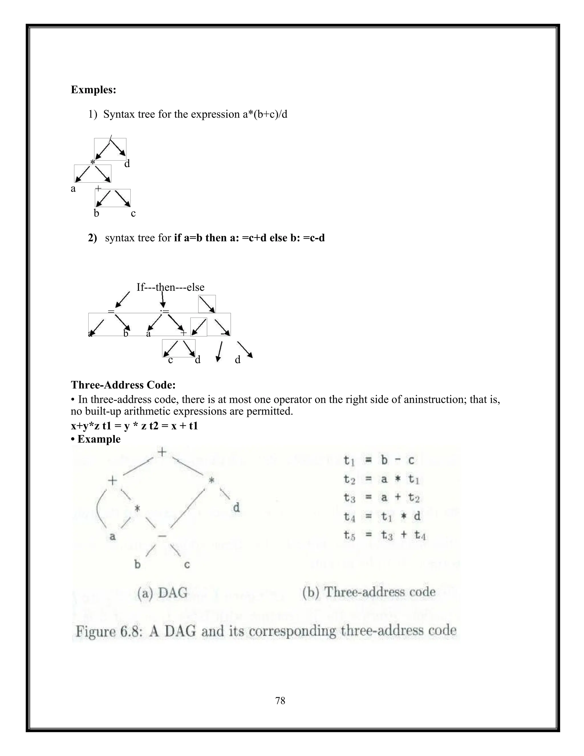 *
/
+
78
Exmples:
1) Syntax tree for the expression a*(b+c)/d
d
a
b c
2) syntax tree for if a=b then a: =c+d else b: =c-d
If---then---else
= :=
a b a + -
c d d
Three-Address Code:
• In three-address code, there is at most one operator on the right side of aninstruction; that is,
no built-up arithmetic expressions are permitted.
x+y*z t1 = y * z t2 = x + t1
• Example
 