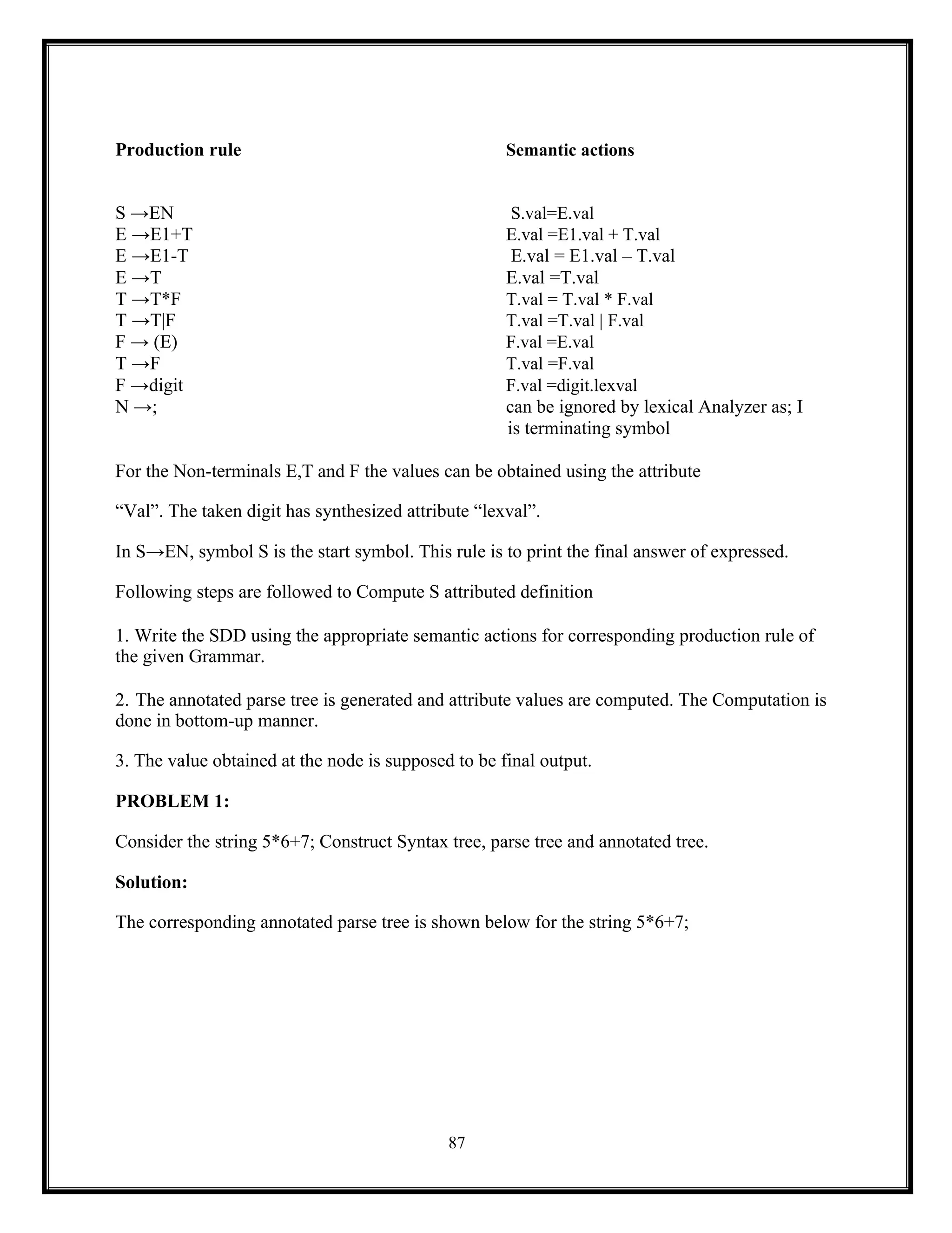 87
Production rule Semantic actions
S →EN S.val=E.val
E →E1+T E.val =E1.val + T.val
E →E1-T E.val = E1.val – T.val
E →T E.val =T.val
T →T*F T.val = T.val * F.val
T →T|F T.val =T.val | F.val
F → (E) F.val =E.val
T →F T.val =F.val
F →digit F.val =digit.lexval
N →; can be ignored by lexical Analyzer as; I
is terminating symbol
For the Non-terminals E,T and F the values can be obtained using the attribute
“Val”. The taken digit has synthesized attribute “lexval”.
In S→EN, symbol S is the start symbol. This rule is to print the final answer of expressed.
Following steps are followed to Compute S attributed definition
1. Write the SDD using the appropriate semantic actions for corresponding production rule of
the given Grammar.
2. The annotated parse tree is generated and attribute values are computed. The Computation is
done in bottom-up manner.
3. The value obtained at the node is supposed to be final output.
PROBLEM 1:
Consider the string 5*6+7; Construct Syntax tree, parse tree and annotated tree.
Solution:
The corresponding annotated parse tree is shown below for the string 5*6+7;
 
