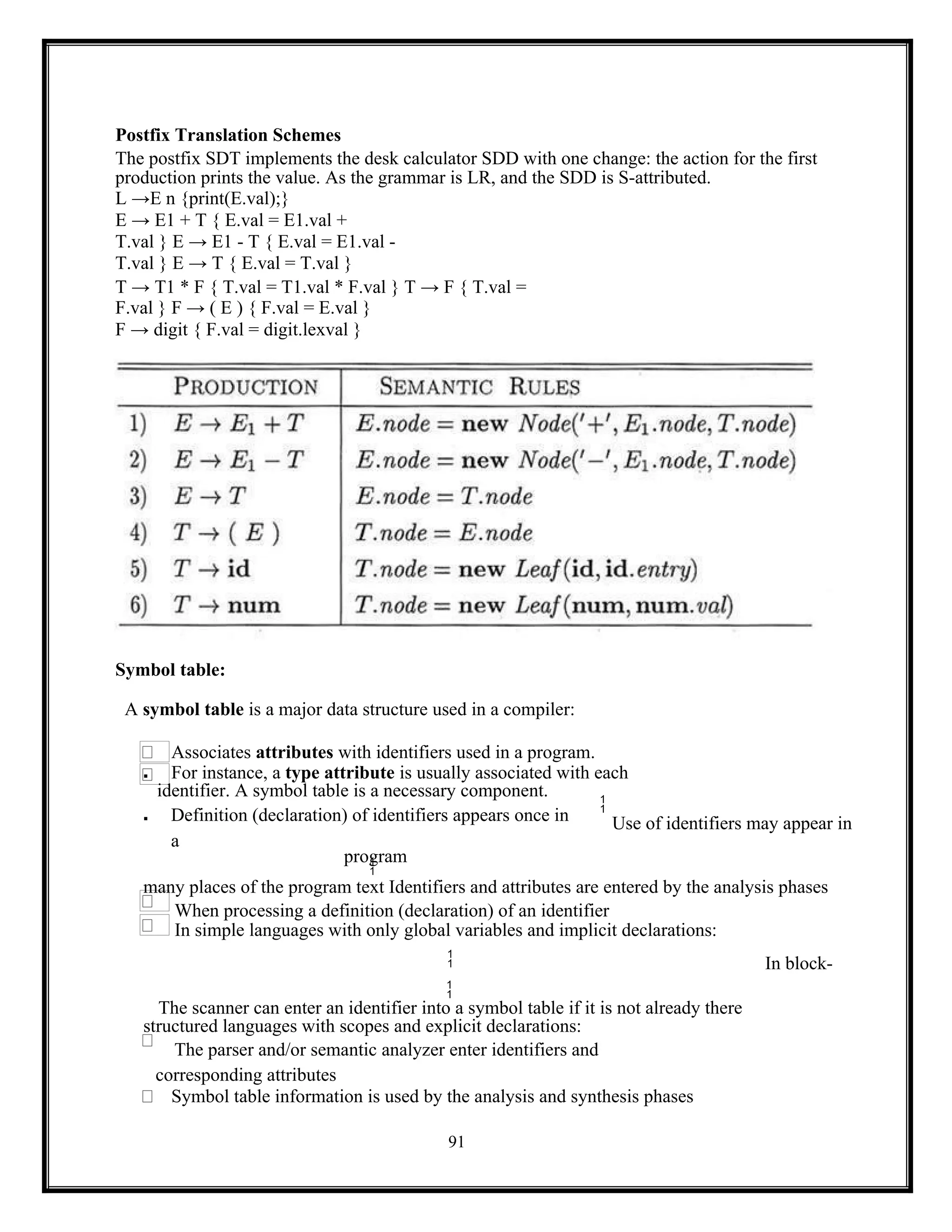 91
Postfix Translation Schemes
The postfix SDT implements the desk calculator SDD with one change: the action for the first
production prints the value. As the grammar is LR, and the SDD is S-attributed.
L →E n {print(E.val);}
E → E1 + T { E.val = E1.val +
T.val } E → E1 - T { E.val = E1.val -
T.val } E → T { E.val = T.val }
T → T1 * F { T.val = T1.val * F.val } T → F { T.val =
F.val } F → ( E ) { F.val = E.val }
F → digit { F.val = digit.lexval }
Symbol table:
A symbol table is a major data structure used in a compiler:
Associates attributes with identifiers used in a program.
 For instance, a type attribute is usually associated with each
identifier. A symbol table is a necessary component.
 Definition (declaration) of identifiers appears once in
a
program


Use of identifiers may appear in
many places of the program text Identifiers and attributes are entered by the analysis phases
When processing a definition (declaration) of an identifier
In simple languages with only global variables and implicit declarations:


The scanner can enter an identifier into a symbol table if it is not already there
In block-
structured languages with scopes and explicit declarations:
The parser and/or semantic analyzer enter identifiers and
corresponding attributes
Symbol table information is used by the analysis and synthesis phases
 