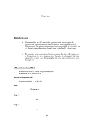 Picture area




Transition Table
             •   When describing an NFA, we use the transition graph representation. In
                 computer, the transition function of an NFA can be implemented in several
                 different ways. The easiest implementation in a transition table is which there is a
                 row for each state and a column for each input symbol and € , if necessary.


             •   The transition table representation has the advantage that it provides fast access
                 to the transitions of a given state on a given character; its advantage is that it can
                 take up a lot of space when the input alphabet is large and most transitions are to
                 the empty set.



CREATING NFA AND DFA

         Construction of an NFA from a regular expression
         Conversion of NFA into a DFA

Regular expression to NFA

         Regular expression r= (a | b)*abb

Step-1

                         Picture area


Step-2

                                  ,, ,,


Step-3

                                  ,, ,,



                                                  13
 