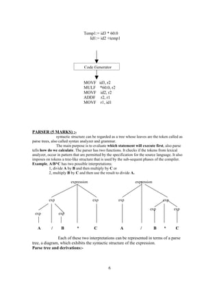 Temp1:= id3 * 60.0
                                    Id1:= id2 +temp1




                                  Code Generator


                                 MOVF id3, r2
                                 MULF *60.0, r2
                                 MOVF id2, r2
                                 ADDF r2, r1
                                 MOVF r1, id1




PARSER (5 MARKS) :-
                syntactic structure can be regarded as a tree whose leaves are the token called as
parse trees, also called syntax analyzer and grammar.
                The main purpose is to evaluate which statement will execute first, also parse
tells how do we calculate. The parser has two functions. It checks if the tokens from lexical
analyzer, occur in pattern that are permitted by the specification for the source language. It also
imposes on tokens a tree-like structure that is used by the sub-sequent phases of the compiler.
Example, A/B*C has two possible interpretations:
           1, divide A by B and then multiply by C or
           2, multiply B by C and then use the result to divide A.

                         expression                                expression



           exp                         exp              exp                           exp

                                                                             exp             exp
 exp             exp


   A        /      B         *          C                 A            /        B     *       C

               Each of these two interpretations can be represented in terms of a parse
tree, a diagram, which exhibits the syntactic structure of the expression.
Parse tree and derivations:-



                                                  6
 