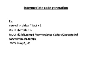 Id3 Source Code COMPILER DESIGN PPTS.pptx