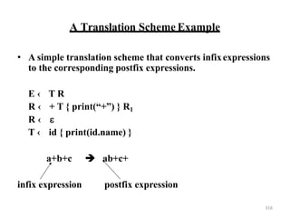 A Translation Scheme Example
• A simple translation scheme that converts infixexpressions
to the corresponding postfix expressions.
E ‹ T R
R ‹ + T { print(“+”) } R1
R ‹ 
T ‹ id { print(id.name) }
a+b+c  ab+c+
infix expression postfix expression
316
 