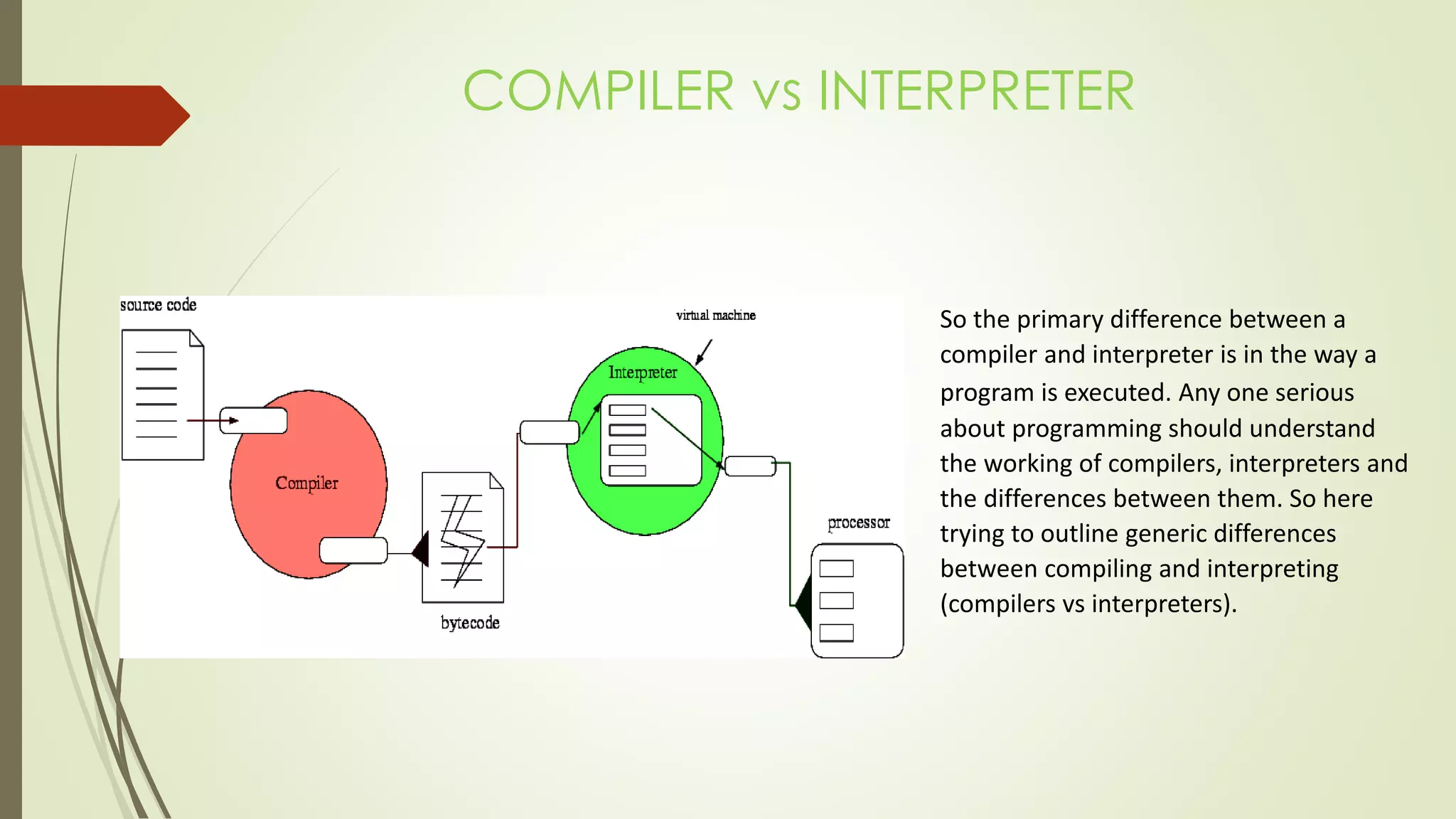 Compiler vs Interpreter-Compiler design ppt. | PPT
