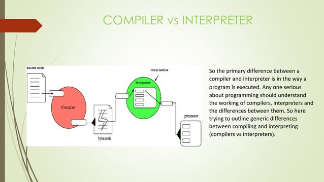 Compiler vs Interpreter-Compiler design ppt. | PPTX | Programming ...